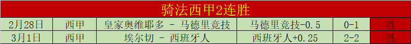国足核心球,员面临重罚,风险,球会友谊赛,足球赛事资讯,足球友谊赛平台,足球比赛数据,足球赛事信息
