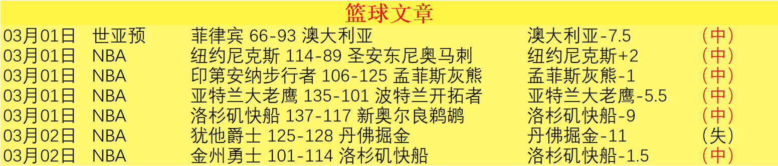 曼联球迷抗,议高价球票,曼市德比票,球会友谊赛,足球赛事资讯,足球友谊赛平台,足球比赛数据,足球赛事信息