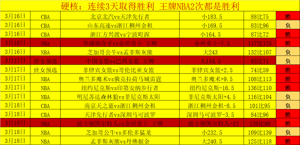 年新洲,新华杯,中小学生篮,球会友谊赛,足球赛事资讯,足球友谊赛平台,足球比赛数据,足球赛事信息