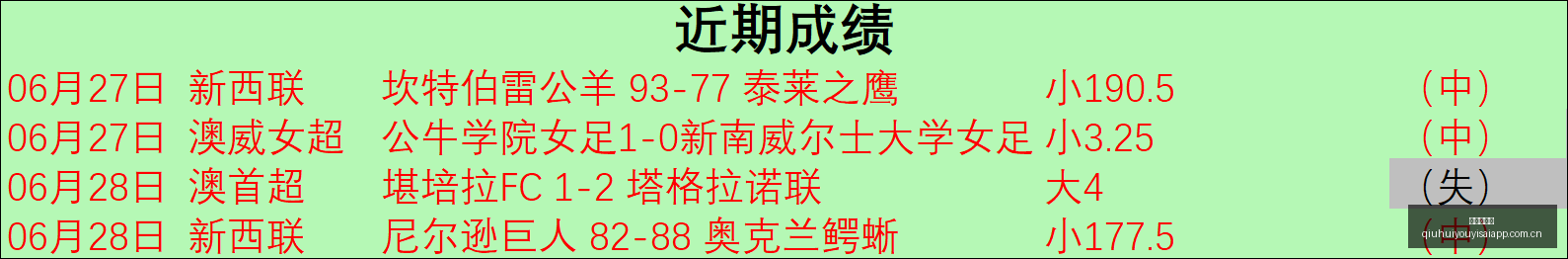 腾讯电竞助,力战队冲冠,新动作引关,球会友谊赛,足球赛事资讯,足球友谊赛平台,足球比赛数据,足球赛事信息