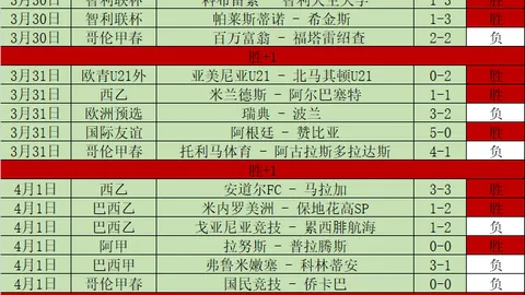 中国短道速滑队获亚冬会男子5000米接力铜牌